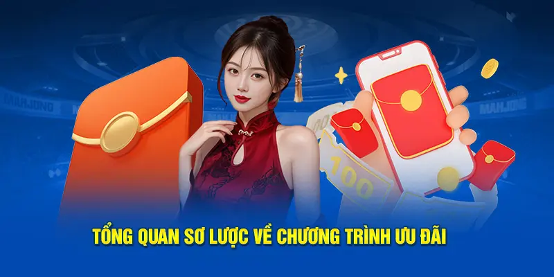 Sơ lược về chương trình ưu đãi của 88XX